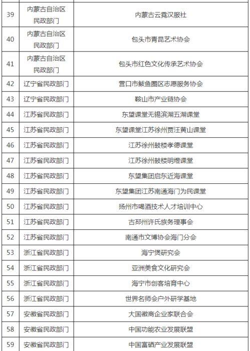 最新社会爆料网站大全,全网爆料网站大盘点,一网打尽热点资讯! 第2张 最新社会爆料网站大全,全网爆料网站大盘点,一网打尽热点资讯! 第2张